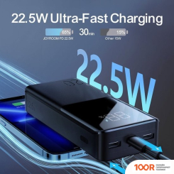 Внешний аккумулятор Joyroom JR-QP192 20000MAH (ЧЕРНЫЙ) (373809)