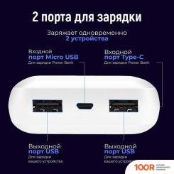Внешний аккумулятор Gurdini BUSINESS SERIES GPBS-02W 20000MAH (373771)