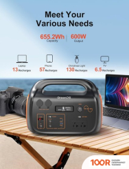 Внешний аккумулятор GreenOE VENTURE 600 655WH (373767)