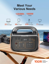 Внешний аккумулятор GreenOE VENTURE 1000W 1024WH (373765)