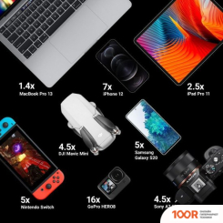 Внешний аккумулятор Green Cell POWERPLAY ULTRA 26800MAH (373764)