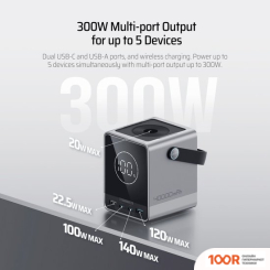 Внешний аккумулятор Cuktech 30 POWER BANK 40000MAH 300W MAX (373699)