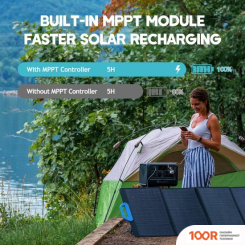 Внешний аккумулятор Bluetti EB70S (373688)