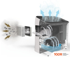 Soehnle AIRFRESH WASH 500 (372984)