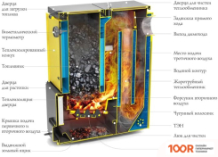 Отопительный котел TMF ЦЕЛЬСИЙ ЛАЙТ 25КВТ (372783)