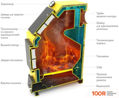 Отопительный котел TMF ОПТИМУС ЛАЙТ 16КВТ (372740)