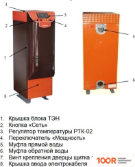 Отопительный котел Thermics 201 18 КВТ (372711)