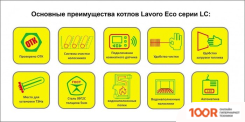 Отопительный котел Lavoro CARBONE LC-52 (372500)