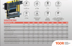 Отопительный котел Greolit KT-3ET (300 КВТ) (372265)