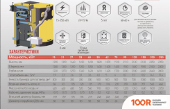 Отопительный котел Greolit KT-2EPG (62 КВТ) (372259)