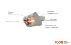 Master FACT 20 (371332)