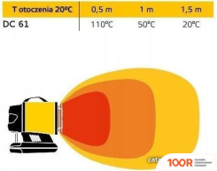 Master DC61 (371331)