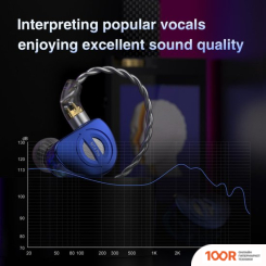 Наушники TRN MT4 PRO USB TYPE-C (ЧЕРНЫЙ, С МИКРОФОНОМ) (370358)