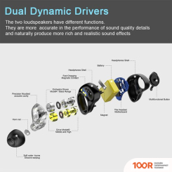 Наушники Syllable S115 PLUS (370166)