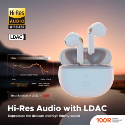 Наушники SoundPeats AIR3 DELUXE HS (БЕЛЫЙ) (370078)