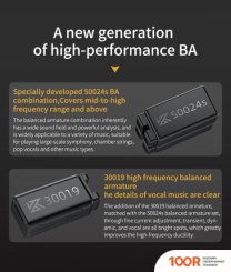 Наушники KZ Acoustics ZAS (БЕЗ МИКРОФОНА, СЕРЕБРИСТЫЙ) (368862)