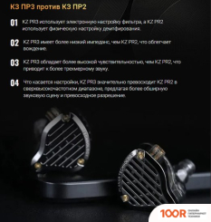 Наушники KZ Acoustics PR3 (С МИКРОФОНОМ) (368818)