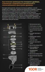 Наушники KZ Acoustics PR3 (С МИКРОФОНОМ) (368818)