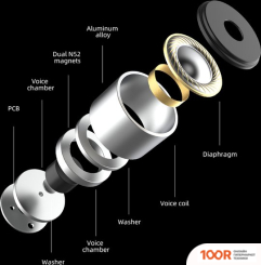 Наушники Hidizs MS2 (ЧЕРНЫЙ) (368286)
