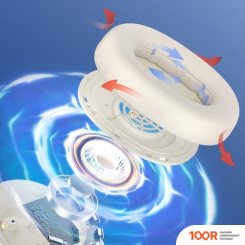 Наушники Haylou S35 ANC (БЕЛЫЙ) (368214)