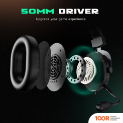 Наушники FIFINE H6X (ЧЕРНЫЙ) (367972)