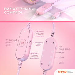 Наушники FIFINE H6 (РОЗОВЫЙ) (367967)