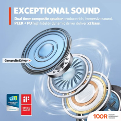 Наушники EarFun AIR (ЧЕРНЫЙ) (367879)