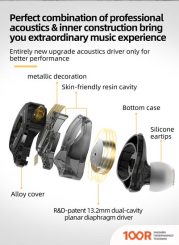 Наушники CCA PLA13 (БЕЗ МИКРОФОНА) (367550)
