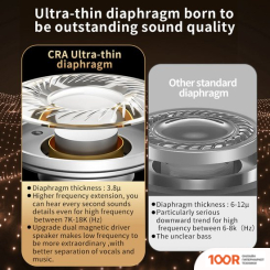 Наушники CCA CRA (С МИКРОФОНОМ, СЕРЕБРИСТЫЙ) (367544)