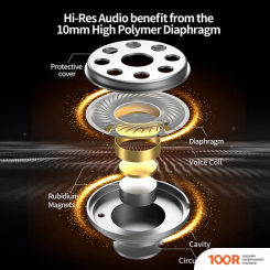 Наушники CCA CRA (С МИКРОФОНОМ, СЕРЕБРИСТЫЙ) (367544)