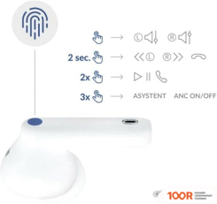 Наушники 3mk LIFEPODS (367096)