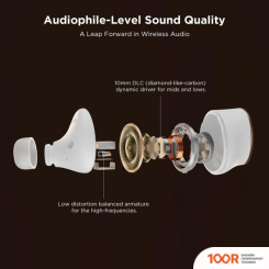 Наушники 1More EVO EH902 (БЕЛЫЙ/ЗОЛОТИСТЫЙ) (367017)