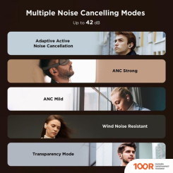 Наушники 1More EVO EH902 (БЕЛЫЙ/ЗОЛОТИСТЫЙ) (367017)