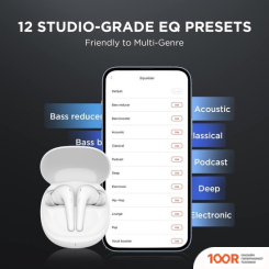 Наушники 1More AERO (ЧЕРНЫЙ) (366993)