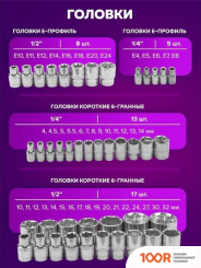 Помощник 41082-5 (108 ПРЕДМЕТОВ) (366892)