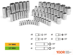 Workpro WP202535 (108 ПРЕДМЕТОВ) (366701)