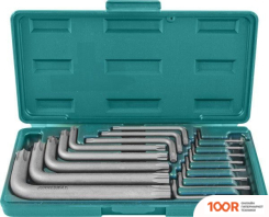 Jonnesway H0816S (16 ПРЕДМЕТОВ) (366032)