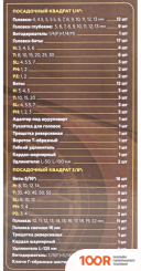 Forstime FT-4941-5DS-М (94 ПРЕДМЕТА) (365767)