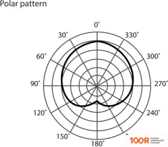 Микрофон PreSonus PD-70 (363998)