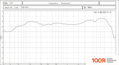 Микрофон Mark MM10 (363978)