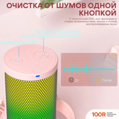 Микрофон Maono DGM20 (РОЗОВЫЙ) (363928)