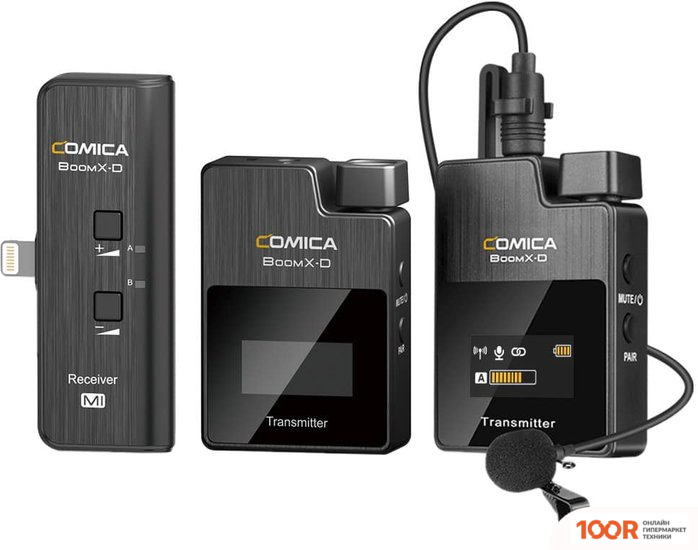 Микрофон Comica BOOMX-D-MI2 RX MI+TX+TX (363520)