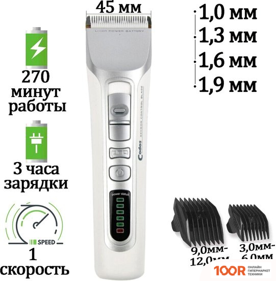 Codos CHC-916 (363244)