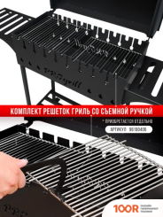 Progrill МЮНХЕН (4 ММ) (362687)