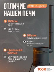 Kazan Karavan ПРЕМИУМ С ЗОЛЬНИКОМ И ДЫМОХОДОМ 370ММ 10-12 Л 2 ММ (362266)