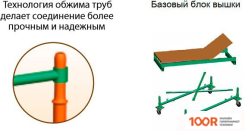 Лестница Тапанар ВЫШКА-ТУРА СПЕКТР-12 1.2X0.7X3.2 (361849)