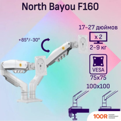 Кронштейн NB F160 (БЕЛЫЙ) (359287)