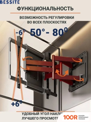 Кронштейн Bessite GT-186 (358973)