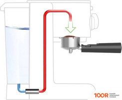 Кофемашина Magio MG-960 (358610)