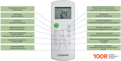 Кондиционер Lessar FLEXCOOL LS-HE09KSE2/LU-HE09KSE2 (357775)